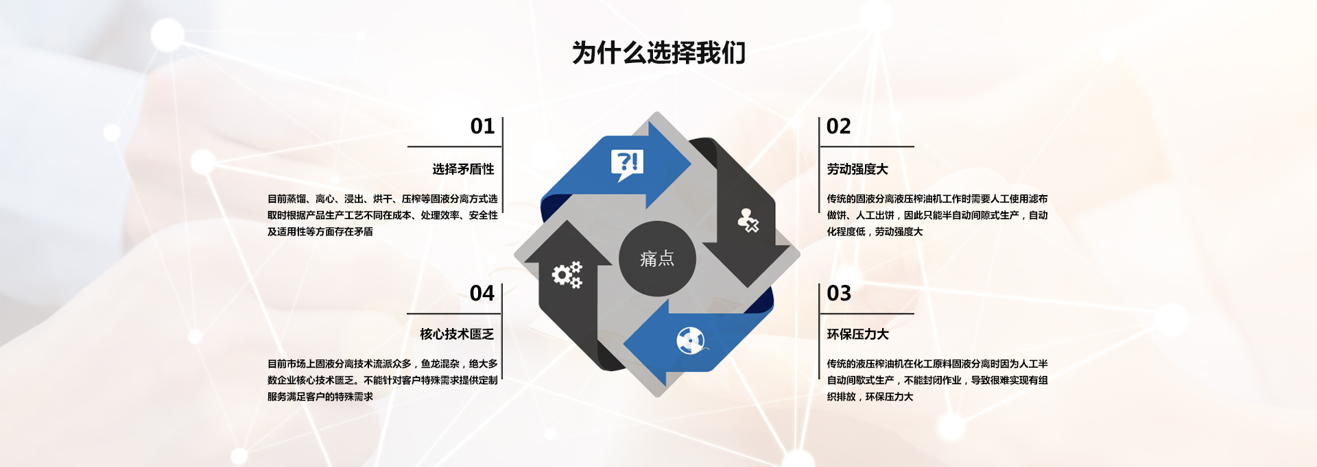 洛陽(yáng)兆格環(huán)?？萍加邢薰? />
</div>
<!-- /pain -->

<!-- ample -->
<div   id=